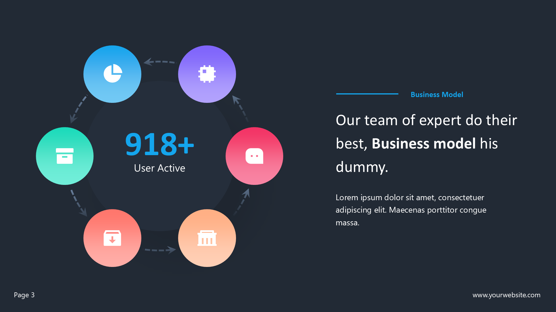 (dark) Business Model slide 3